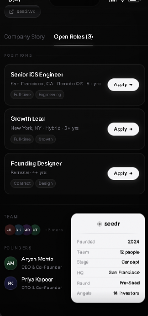 Company open roles and founding team overview